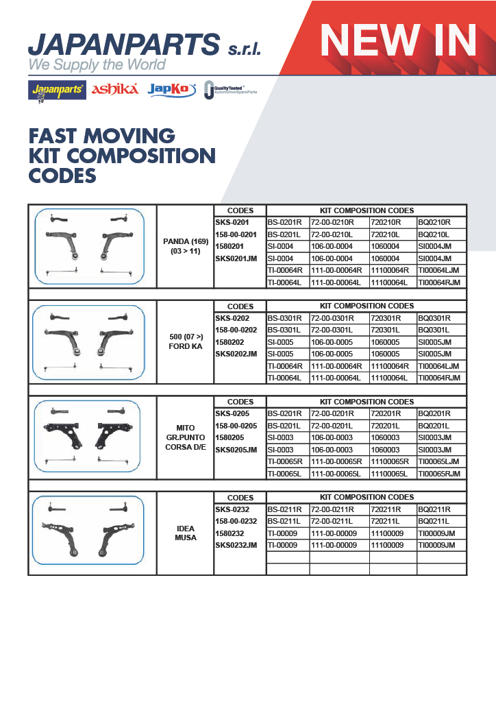CONTROL ARM KITS FAST MOVING CODES