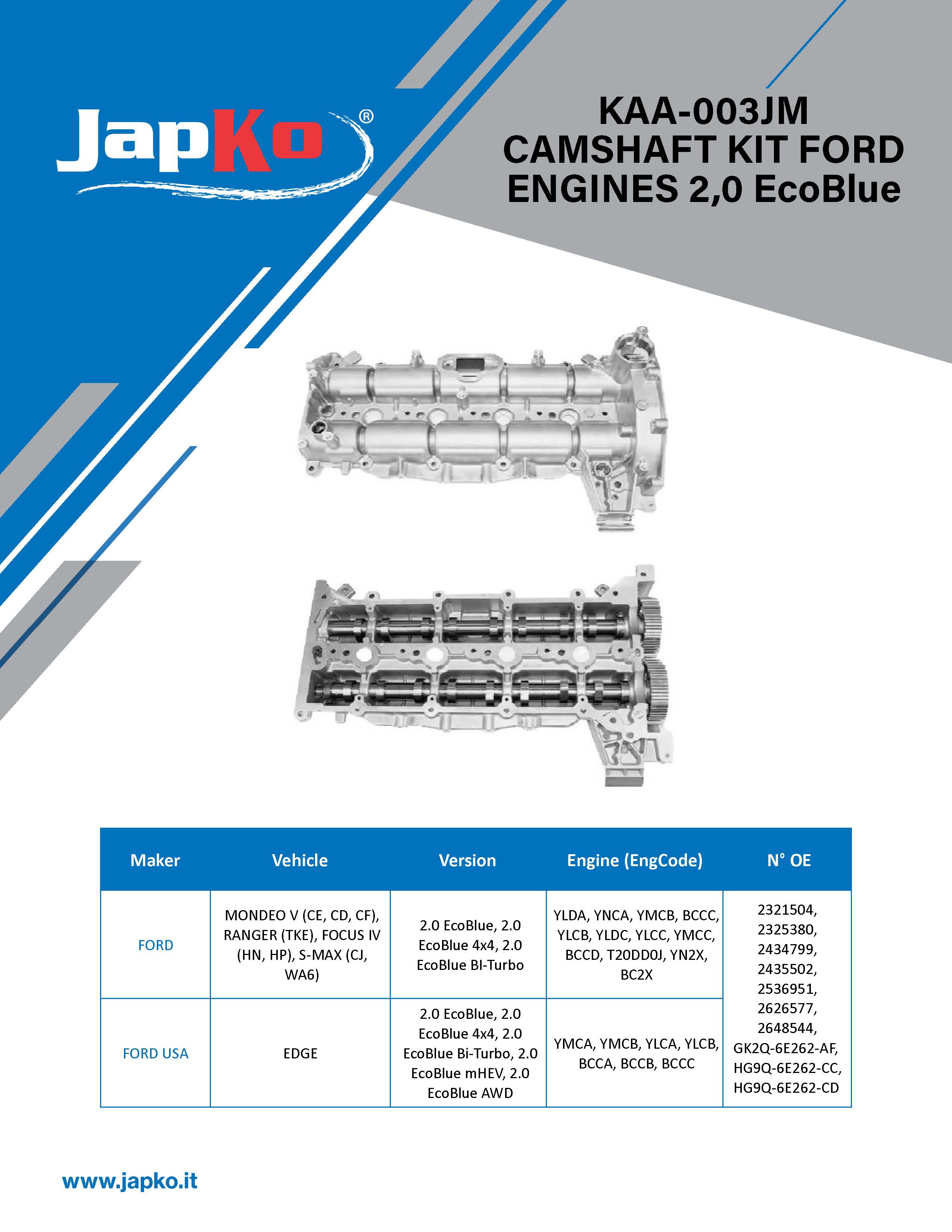 Camshaft Kit for Ford 2,0 EcoBlue.