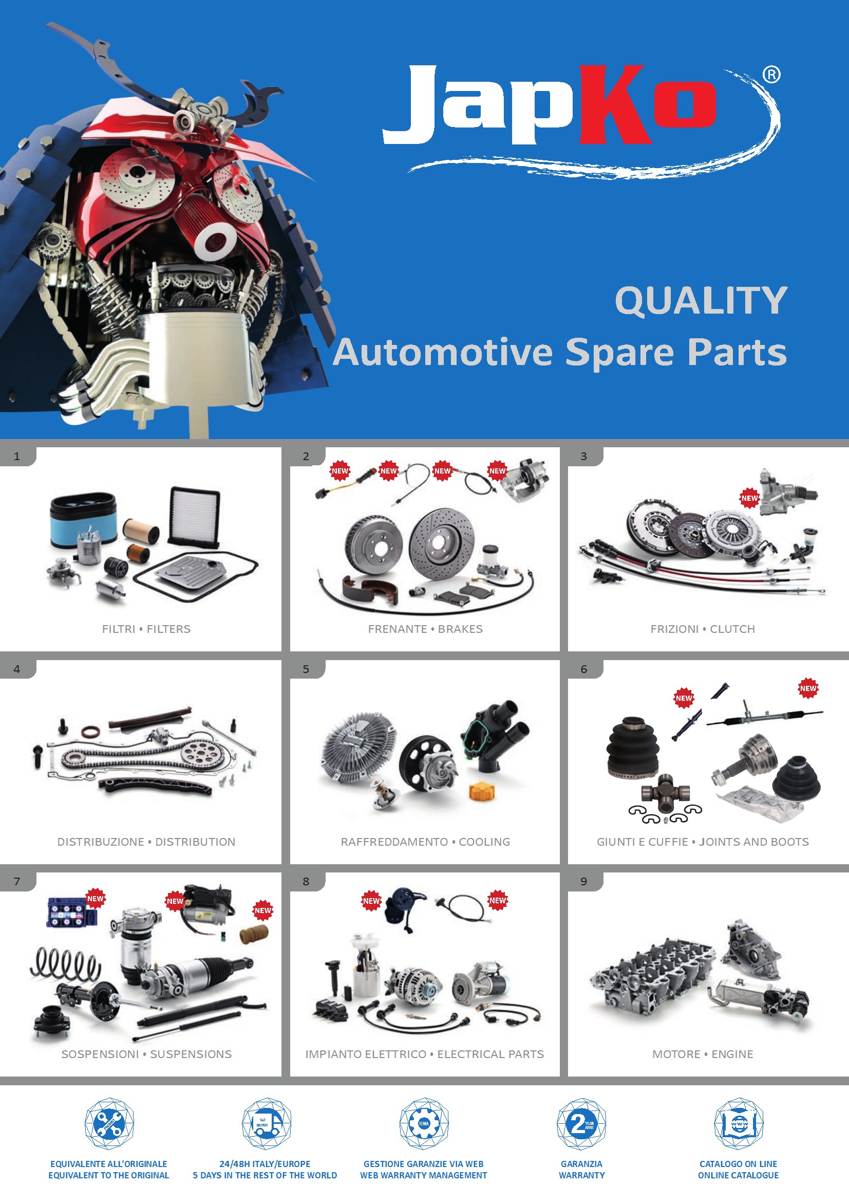 Brochure gamma prodotti 2025