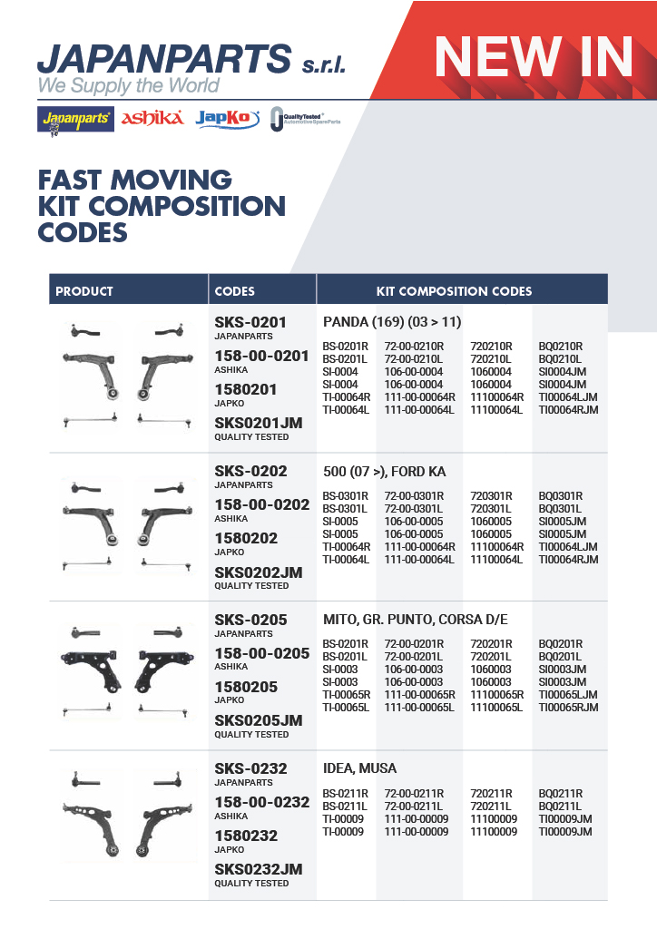 CONTROL ARM KITS FAST MOVING CODES