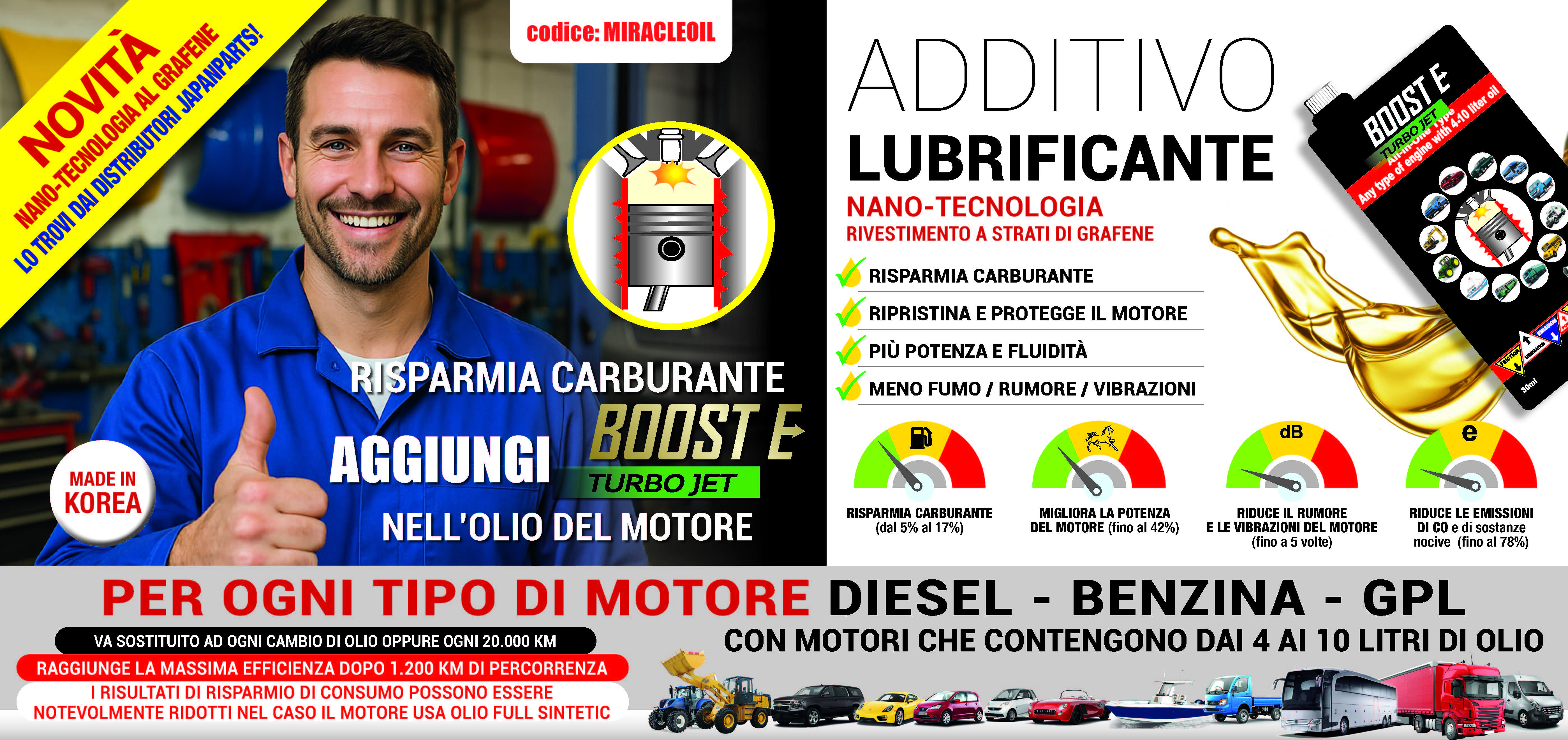 Novità additivo lubrificante Miracle Oil